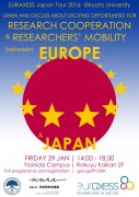 EURAXESS Japan Tour 2016 Kyoto University 29 January