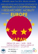 EURAXESS Japan Tour 2016 Kyoto University 29 January