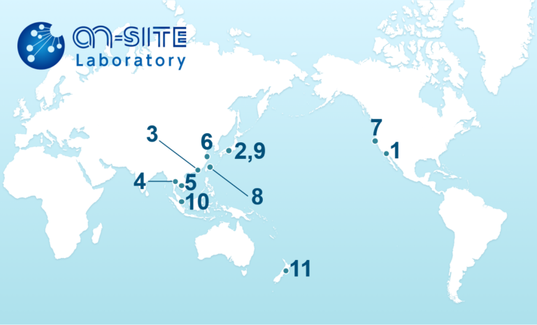 On-site Laboratories